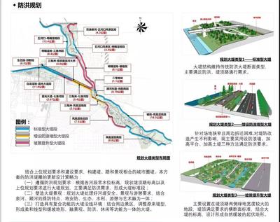 颍河泉河风景带最新规划及城市设计出炉!用地约102平方公里